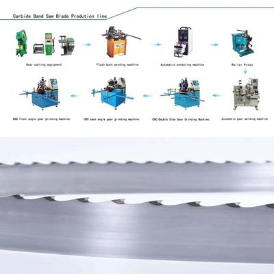 Linha de produção de lâmina de serra de máquina de ponta de estelite Cortador de relva Ferramentas de trabalho de madeira