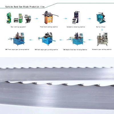 Linha de produção de lâmina de serra multifuncional de corte de madeira para mineração de energia
